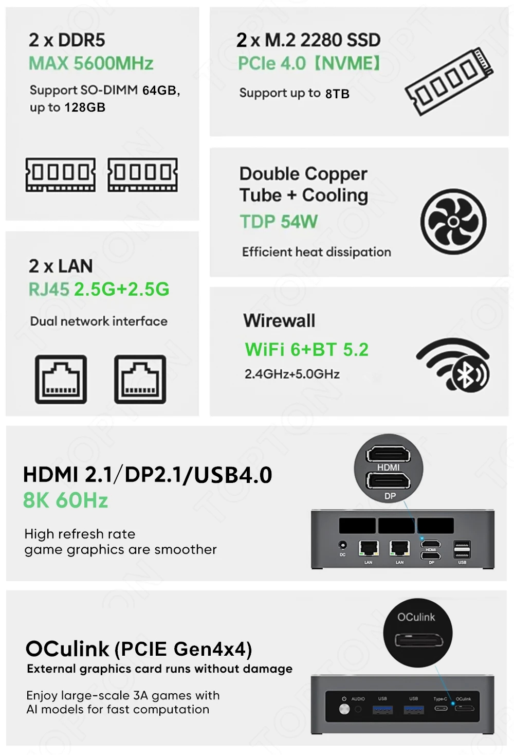 Topton Mini PC Ryzen 7 7840HS  - Pc Gaming Amd Ryzen 7 ulasan dan harga