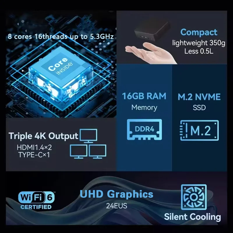 PC Mini BARU Windows 11 Pro In - Pc Gaming Amd Ryzen 7 ulasan dan harga